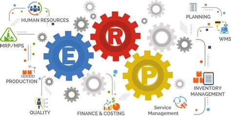 erp for electronics manufacturing